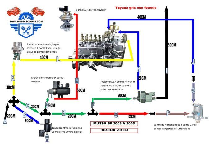 Kit de remplacement circuit de dépression moteur pour Musso, Musso-Sports et Korando