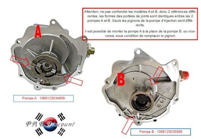 Pompes à Vide, Pignons et accessoires pour Musso Korando