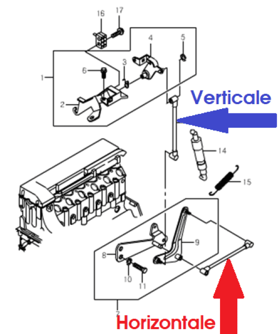 Bielettes de Connection pour Pompe d'Injection OM600