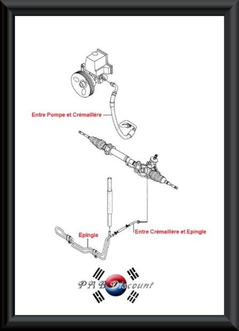 Tuyaux et épingle de direction pour Korando à partir de 2001