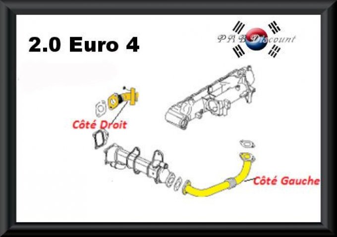 Tuyaux de vanne EGR pour 2.0xdi  Kyron et Actyon