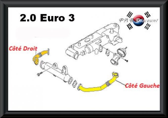 Tuyaux de vanne EGR pour 2.0xdi  Kyron et Actyon